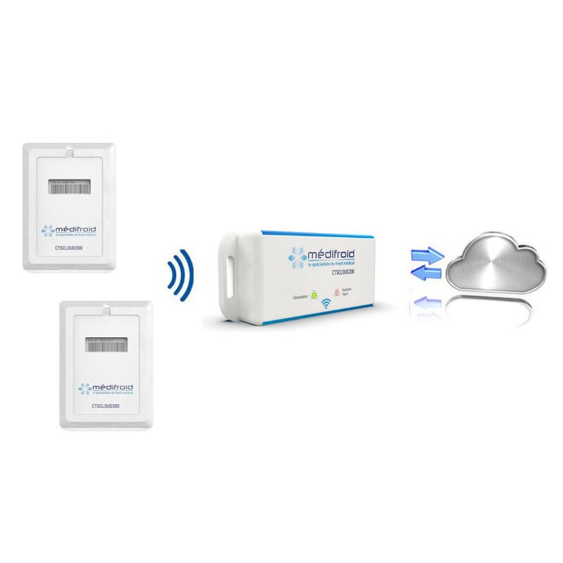 2G CTSCLOUD200 Hub for CTSCLOUD300 Recorder - Médifroid